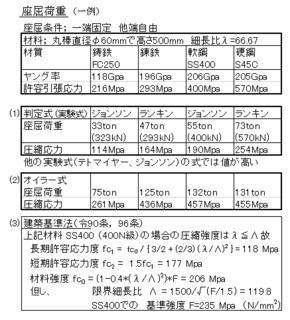 座屈荷重.png
